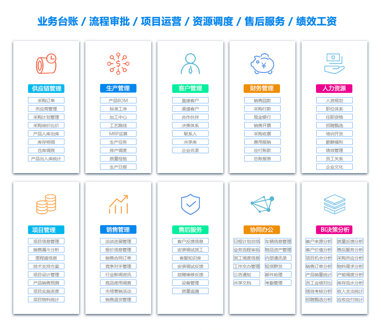 云浮BI软件